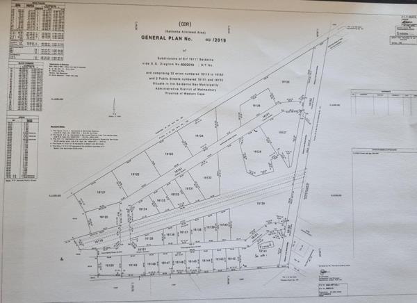 7 992 m² Land