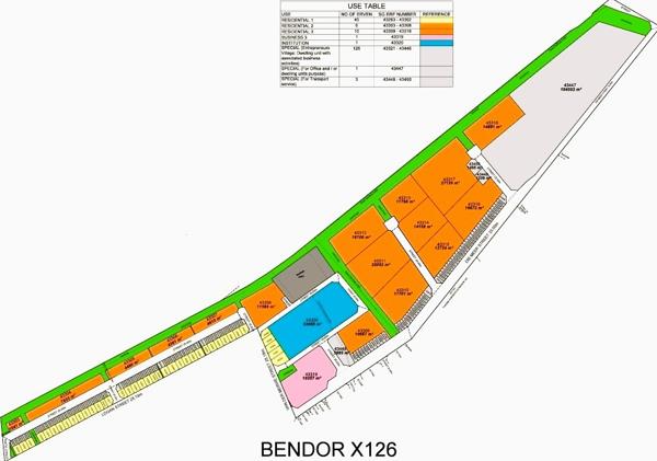 671 m² Land