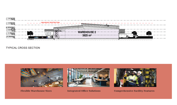 3 825 m² Industrial space