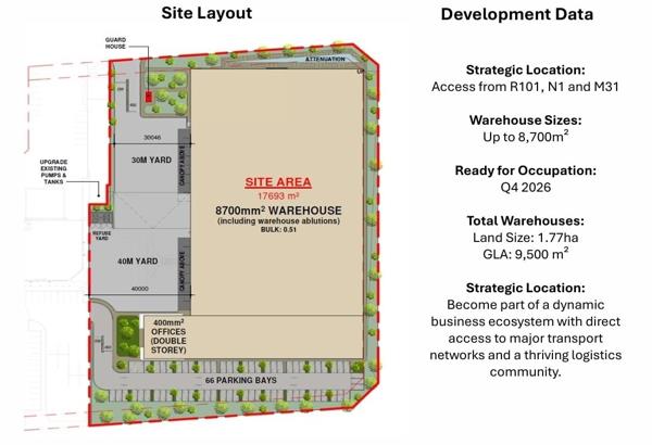 8 700  m² Industrial space