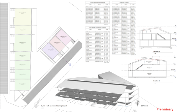 2 000 m² Land
