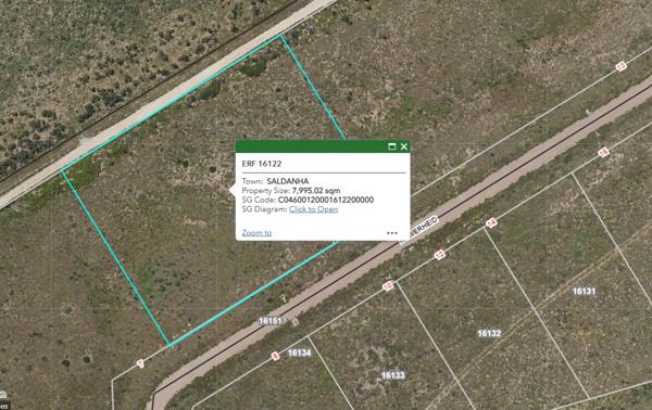 7 994 m² Land