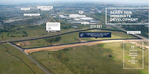 39 849 m² Industrial space