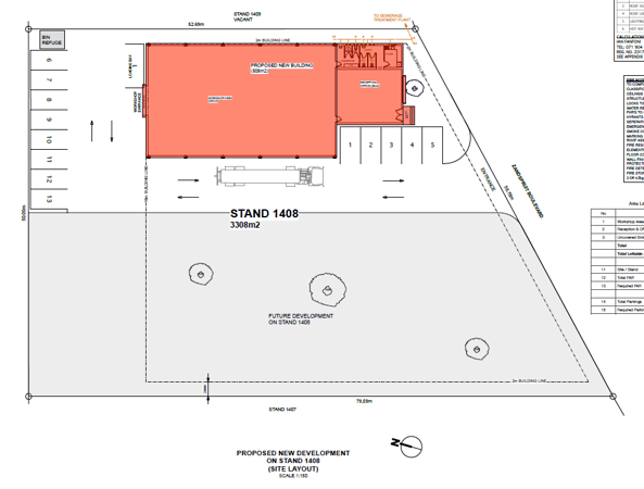 500 m² Commercial space