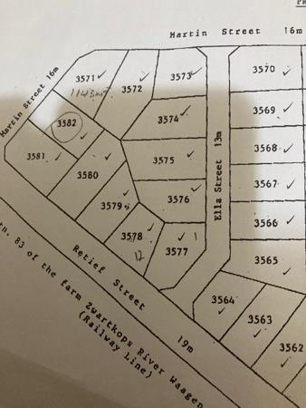 2.2 ha Land