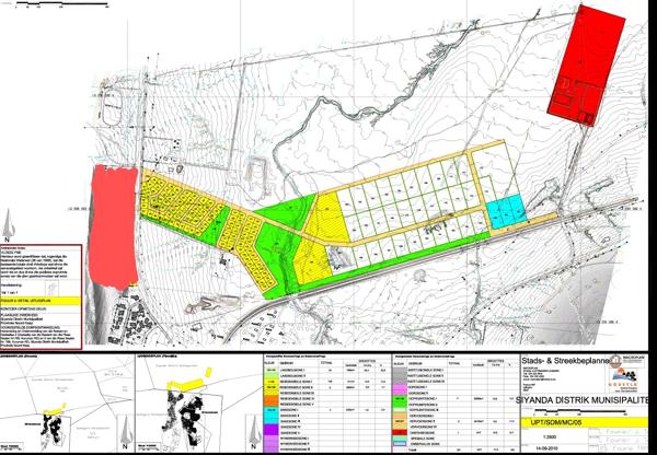 59.5 ha Farm