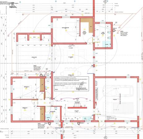 932 m² Land