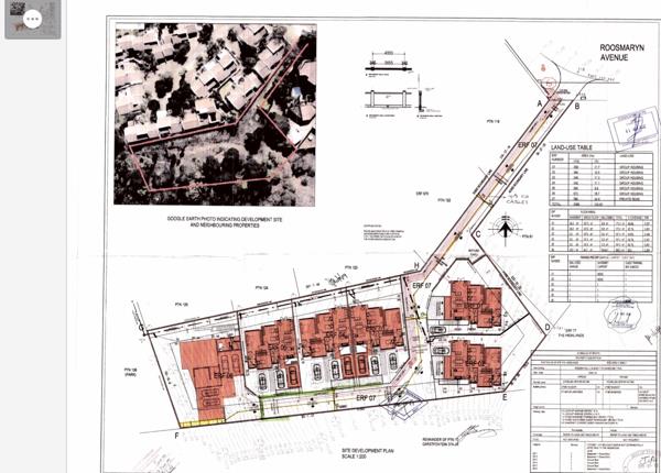 3 079 m² Land