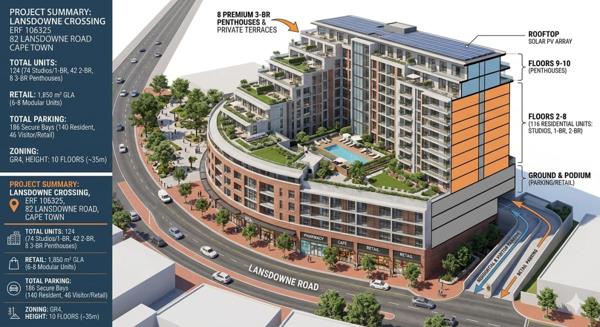 6 326 m² Commercial space