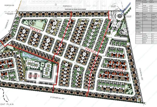 13 ha Commercial Farm