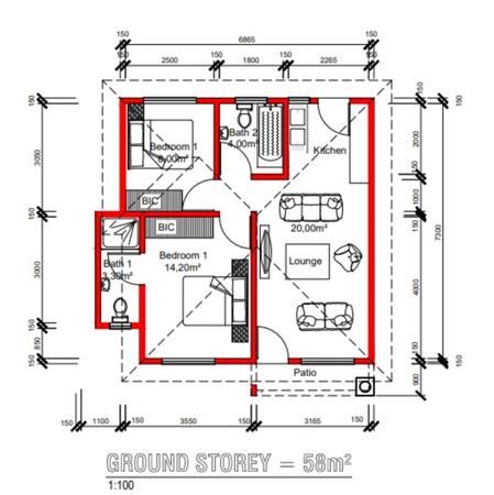 412 m² Land