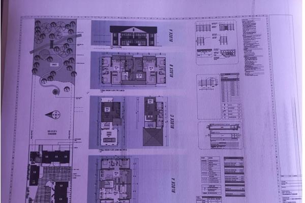 8 124 m² Land