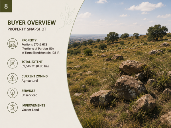 8.5 ha Land