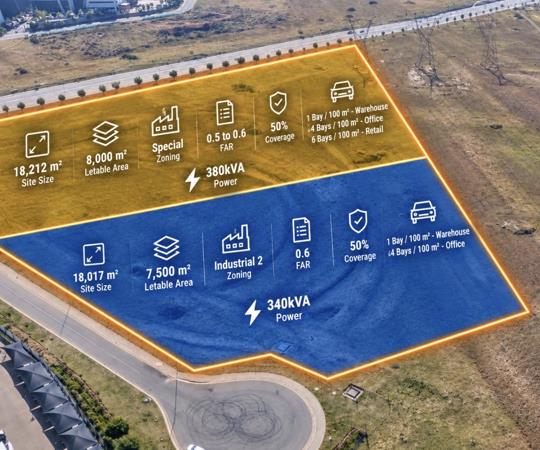 3.6 ha Land