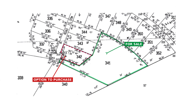 2.2 ha Land