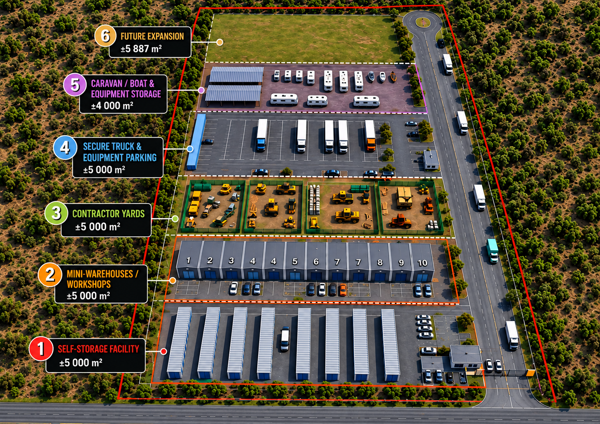 2.6 ha Land