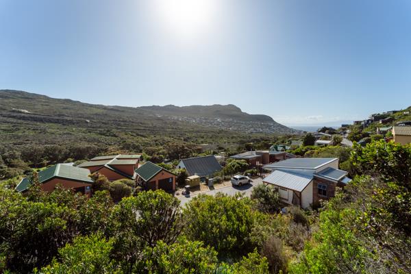 680 m² Land