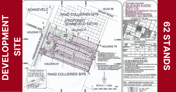 2.1 ha Land