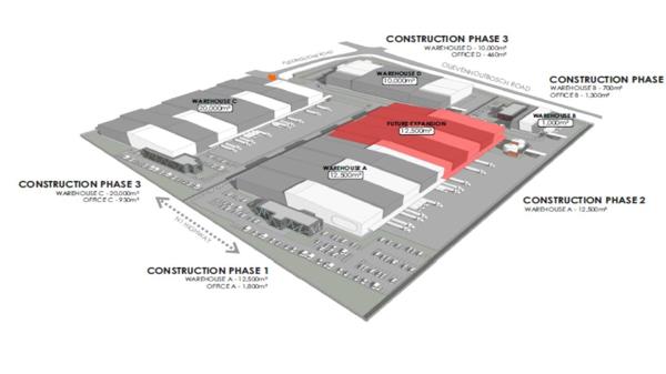 10 460  m² Industrial space